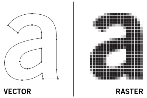 Vector vs Raster