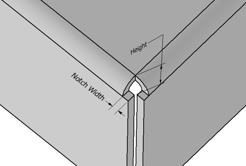 Notches