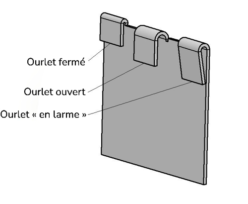 Ourlets