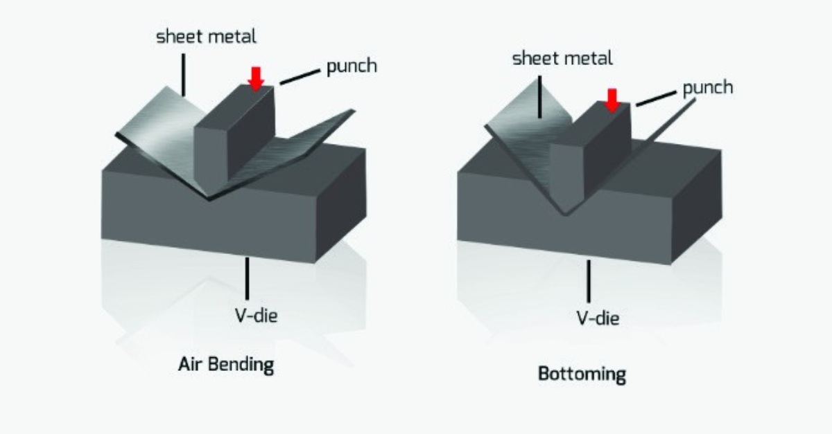 Air Bending & Bottom Bending (1)