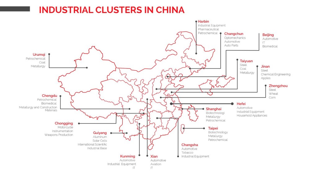 Industrial Clusters in China