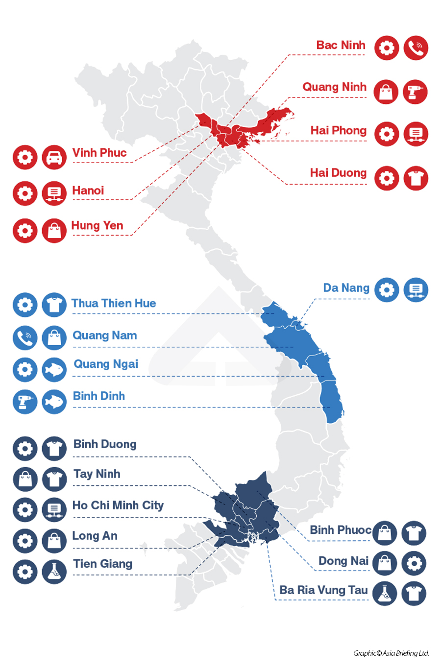 Vietnam's Manufacturing Geography