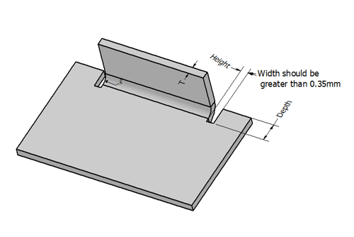 Relief Cuts