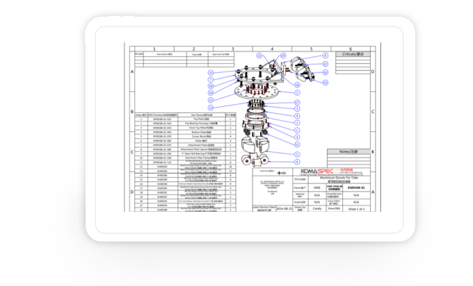 New Product Documentation