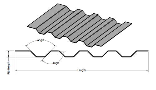 Sheet Metal Ribs