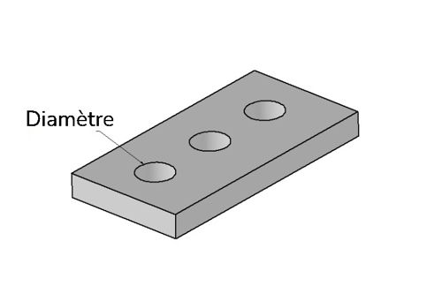 Conception des trous