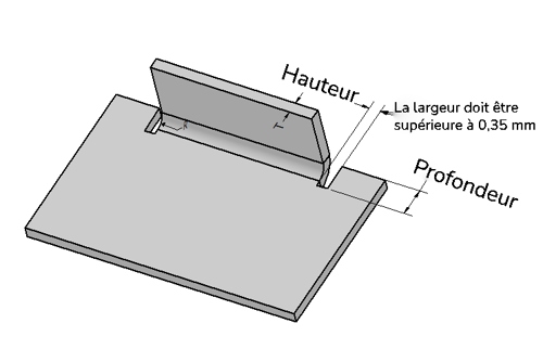 Coupes de décharge
